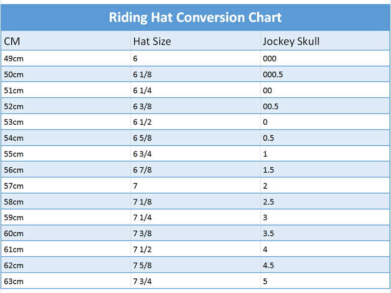 Cap Size Conversion Chart