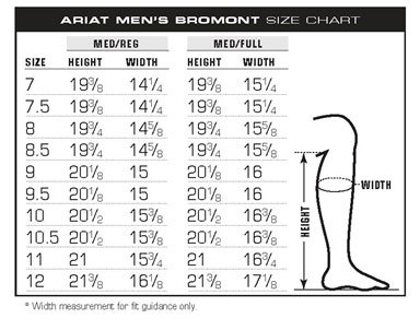 Pikeur Childrens Size Chart