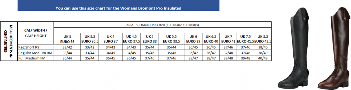 uk6 5 to euro