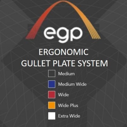 Ideal Gullet Plate Ideal Gullet Plate