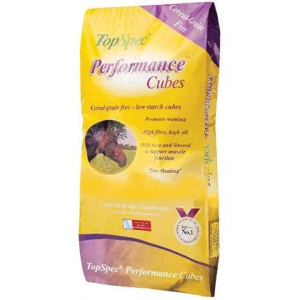 Topspec Performance Cubes Topspec Performance Cubes