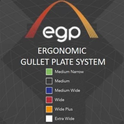 Ideal EXL Gullet Plate Ideal EXL Gullet Plate