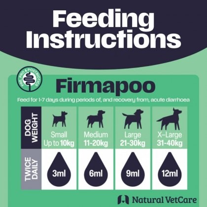 Natural Vetcare Firmapoo 30ml Natural Vetcare Firmapoo 30ml
