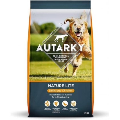 Dog Food - Working