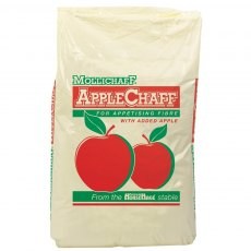 Mollichaff Apple Mollichaff Apple
