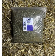 Kelly's Animal Naturals Kan Move Kelly's Animal Naturals Kan Move