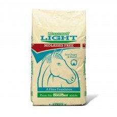 Mollichaff Lite Mollichaff Lite