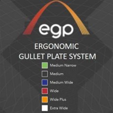 Ideal EXL Gullet Plate