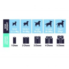 Natural Vetcare Calm And Settle 50 Chews