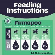 Natural Vetcare Firmapoo 60ml