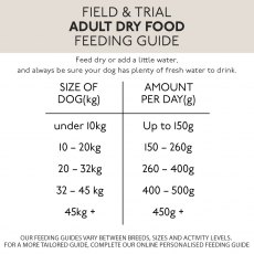 Skinners Maintenance - 15kg Skinners Maintenance - 15kg