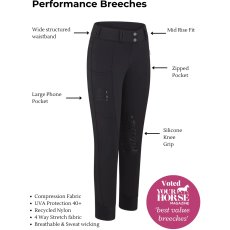 FX Performance Breeches