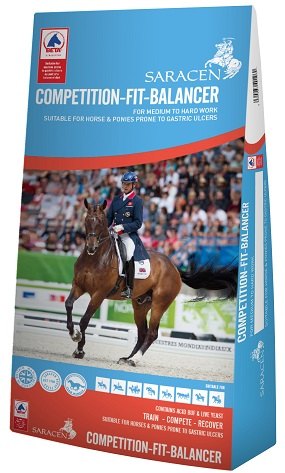 Saracen Saracen Competition Fit Balancer