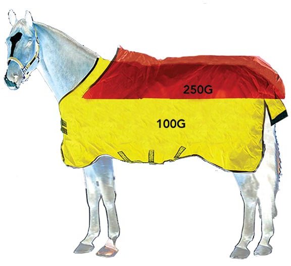 Rhino Original Stable Medium Vari Layer Unicorn Saddlery