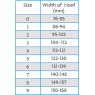 Sizing guide